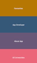 World Universities gallery image