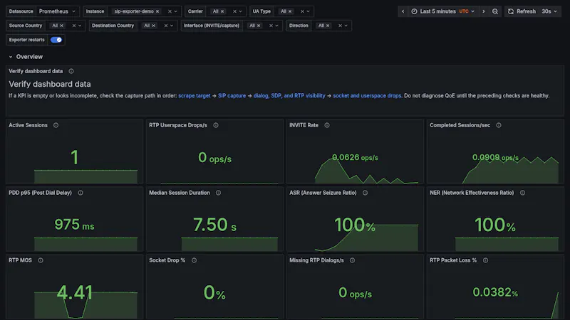 sip-exporter screenshot 1