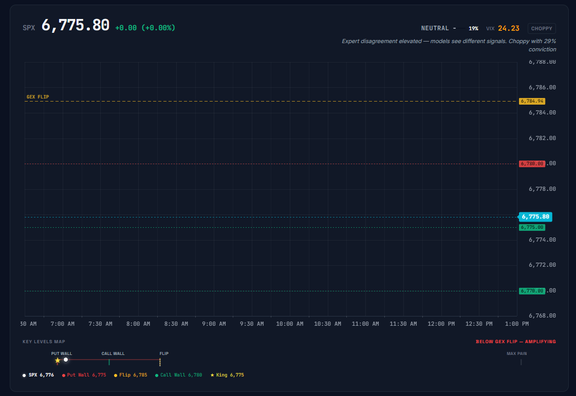 ZDtE Market Intelligence gallery image