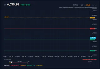 ZDtE Market Intelligence gallery image
