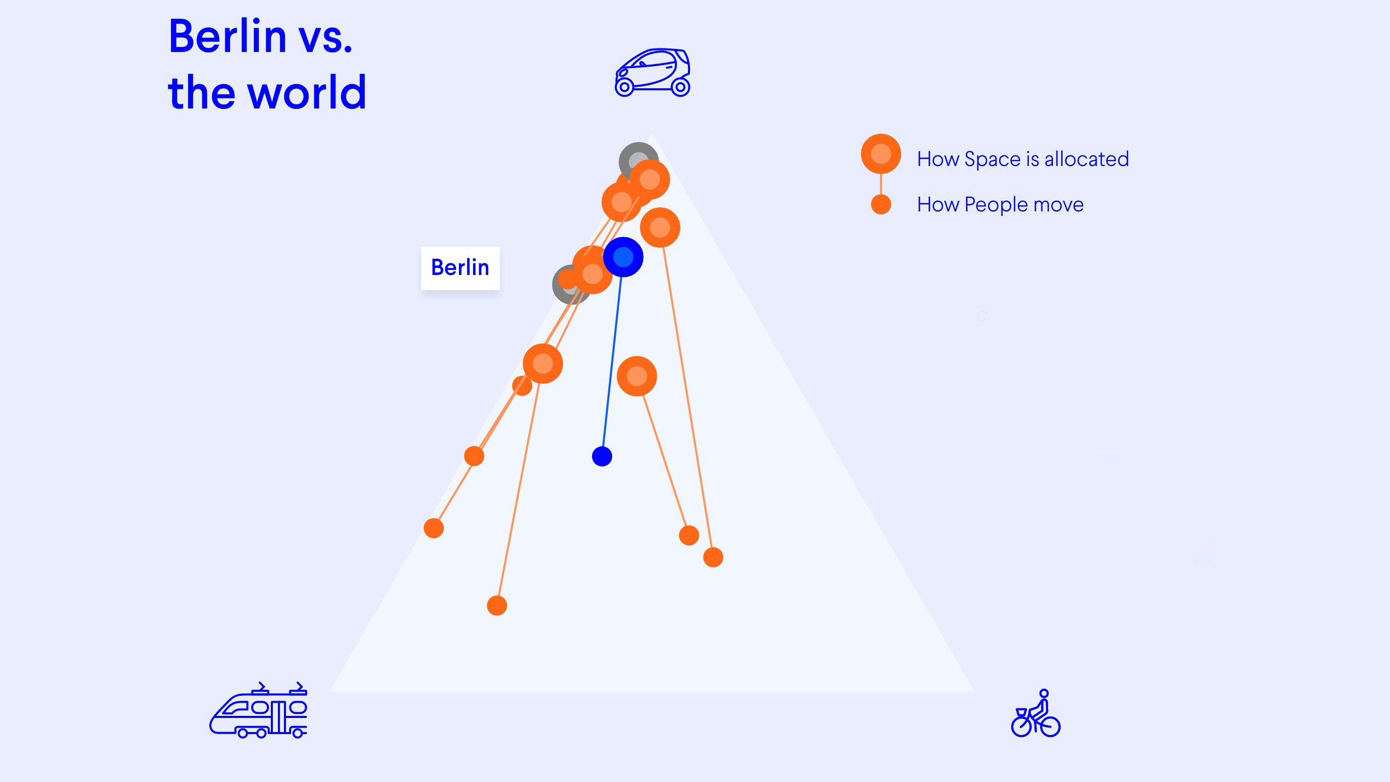 What the Street gallery image