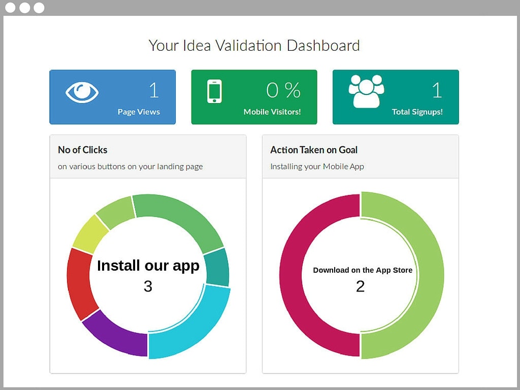 Startomatic  gallery image