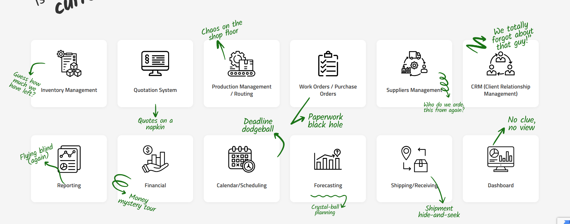 ERPion - Main product screenshot demonstrating key features and user interface