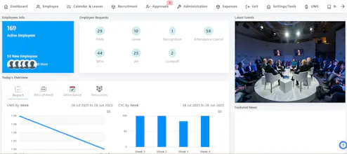 BIND HRMS gallery image