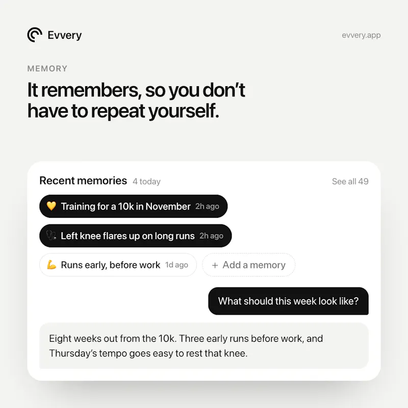 Evvery screenshot 2