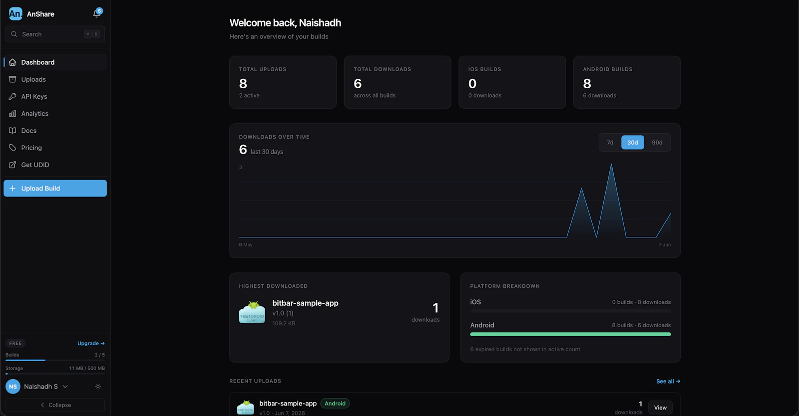 AnShare.link screenshot 2