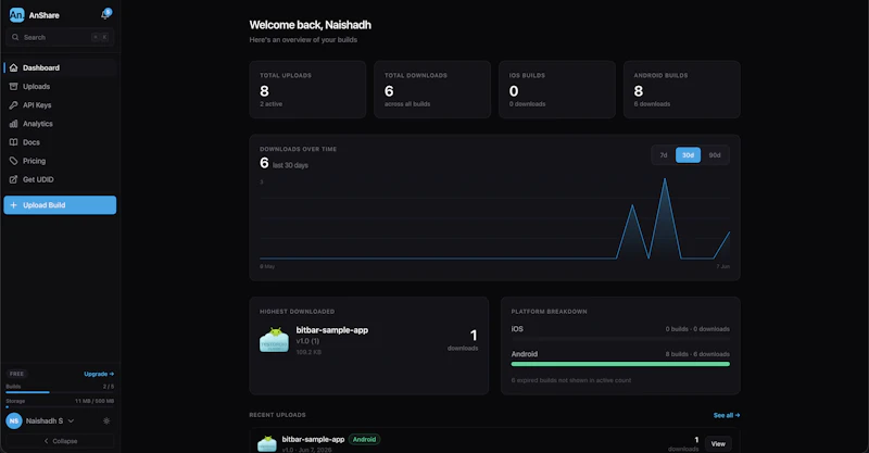 AnShare.link screenshot 2