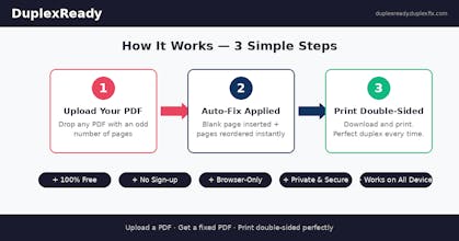 DuplexReady gallery image