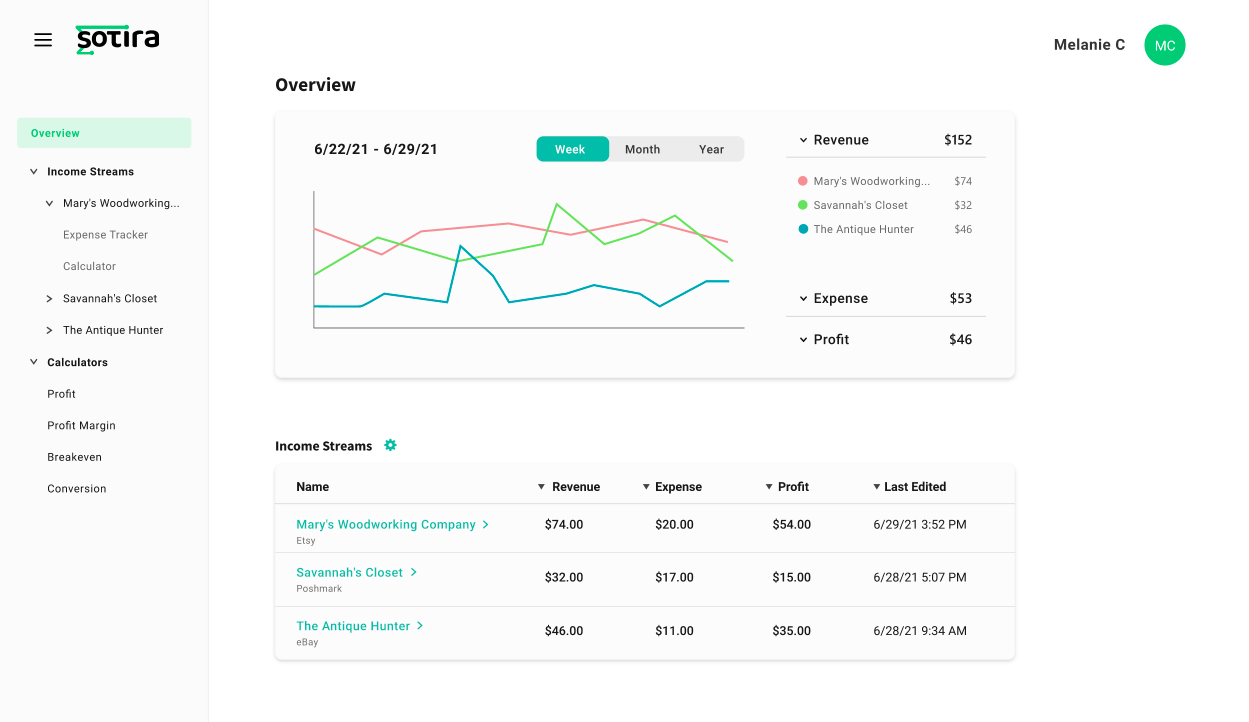 Sotira gallery image