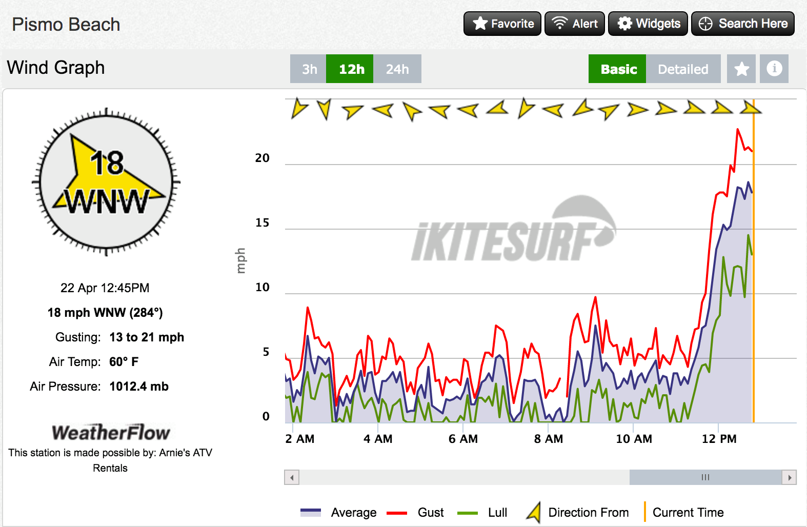 iKitesurf gallery image