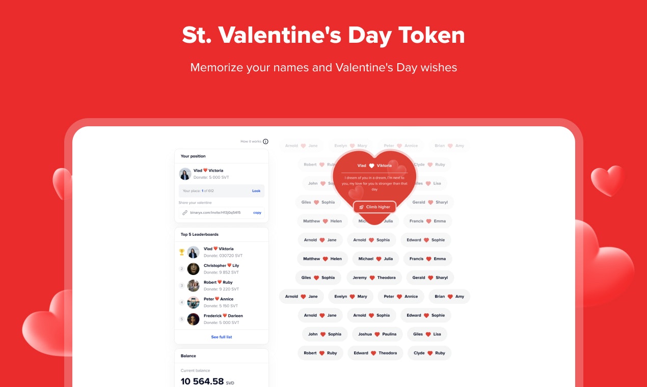 Binaryx: Smart & easy way to trade crypto and other financial assets |  Product Hunt