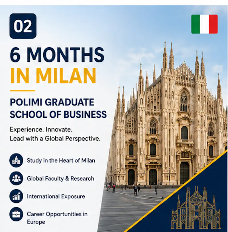 Cybersecurity Management — India → Italy screenshot 4