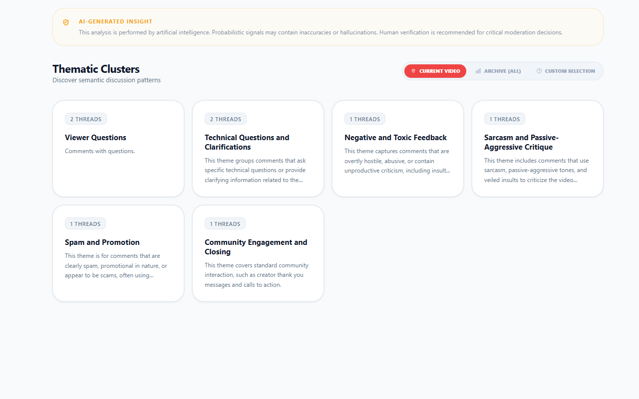 GuardianTube AI gallery image