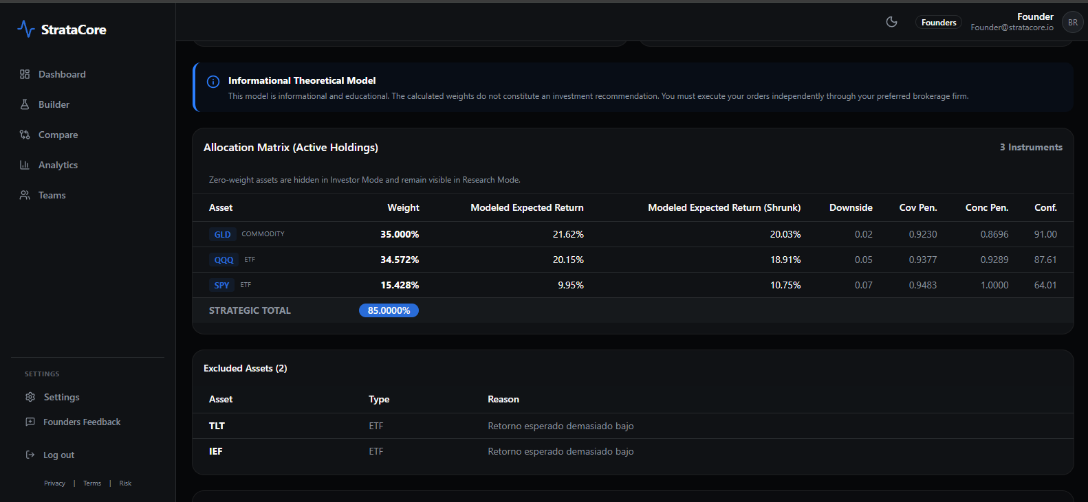 StrataCore gallery image