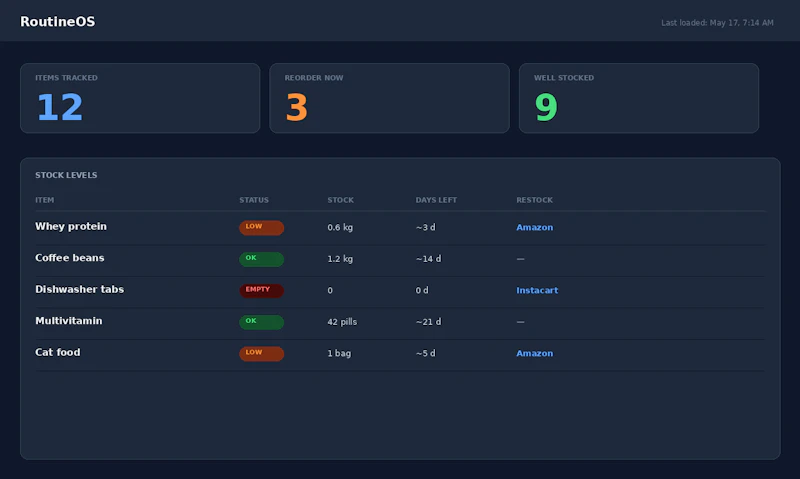 RoutineOS screenshot 1