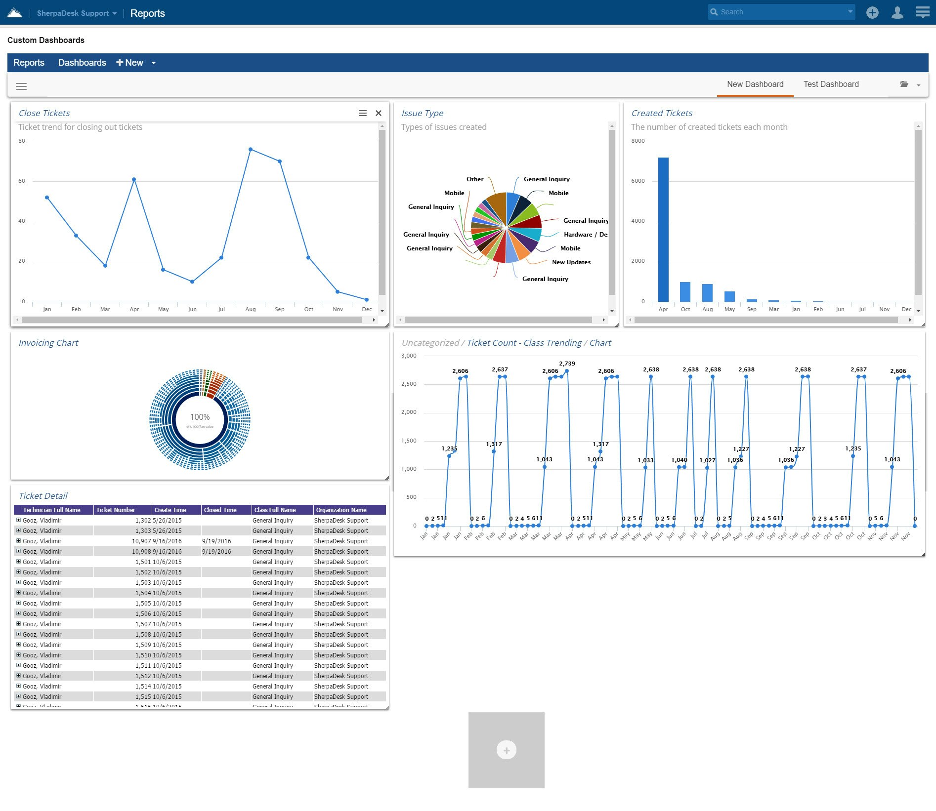 SherpaDesk gallery image