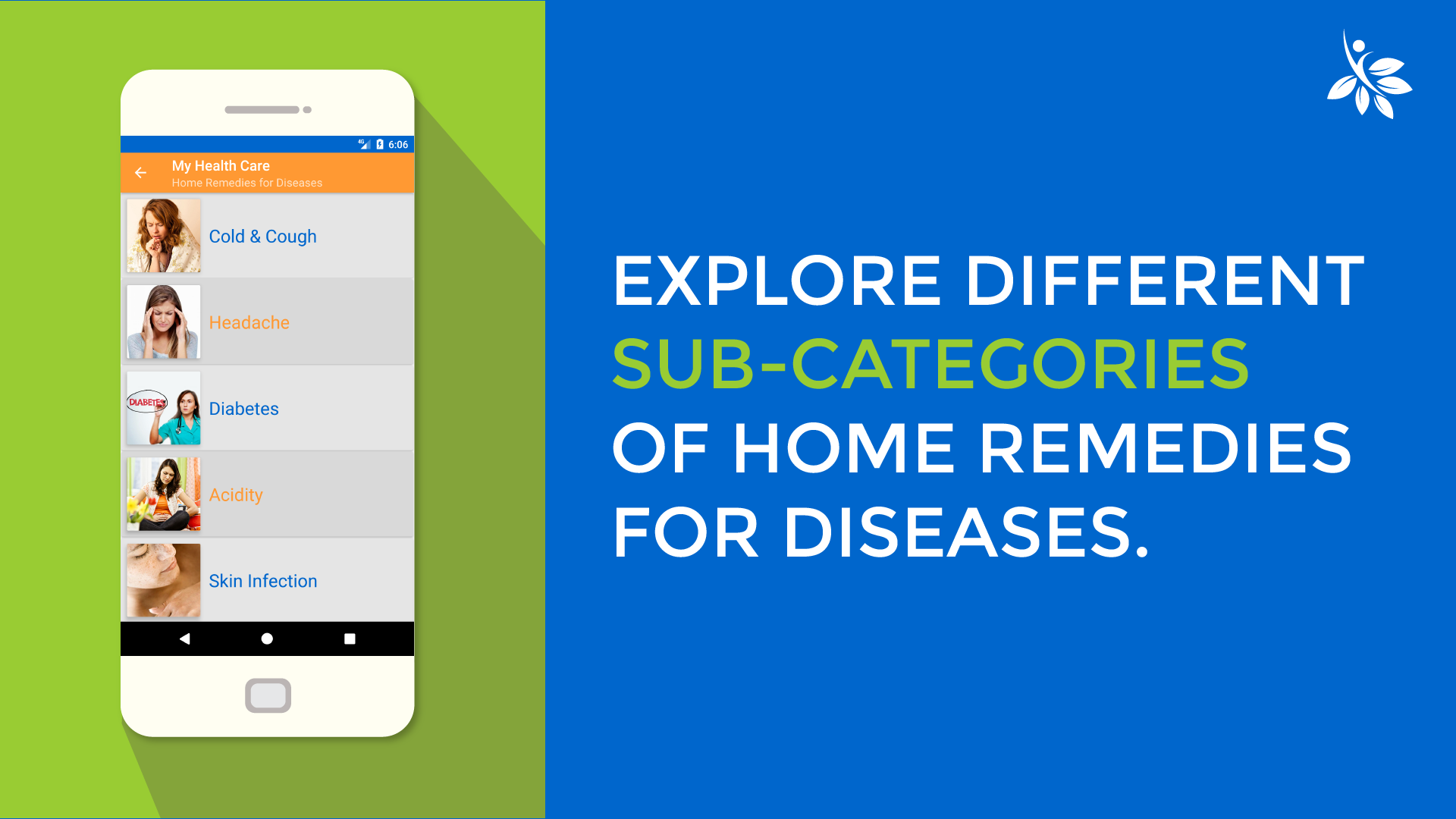 My Health Care gallery image