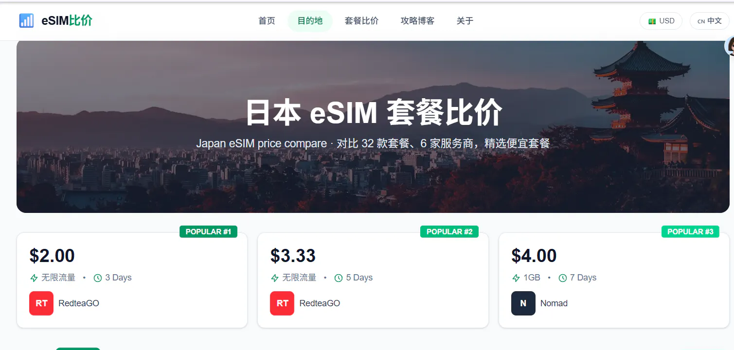 截图 2