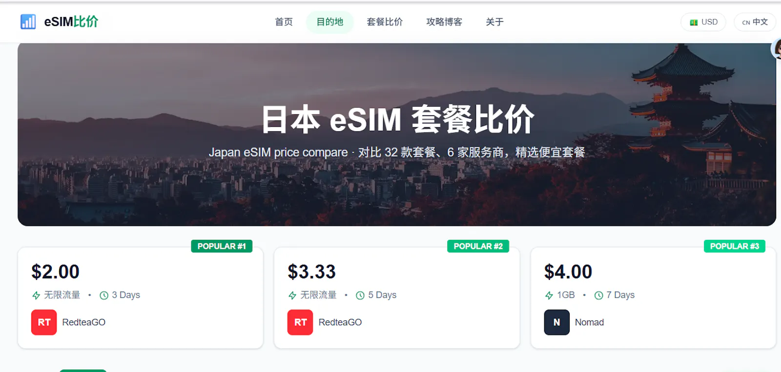 eSIM Price Compare screenshot 2