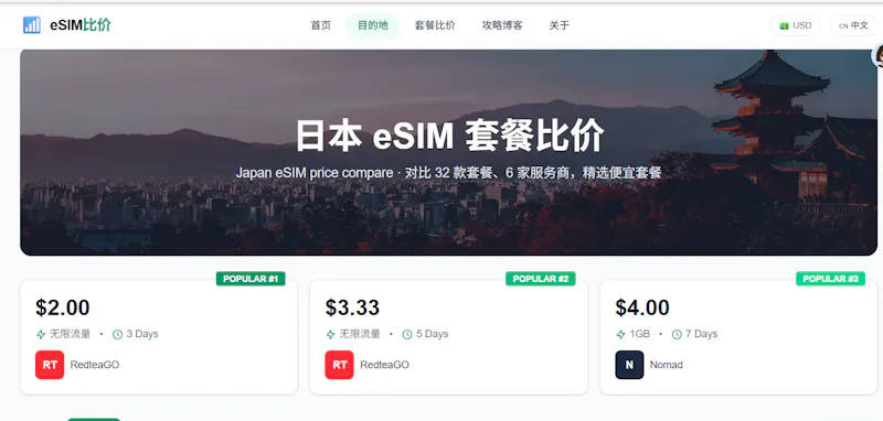 eSIM Price Compare screenshot 2