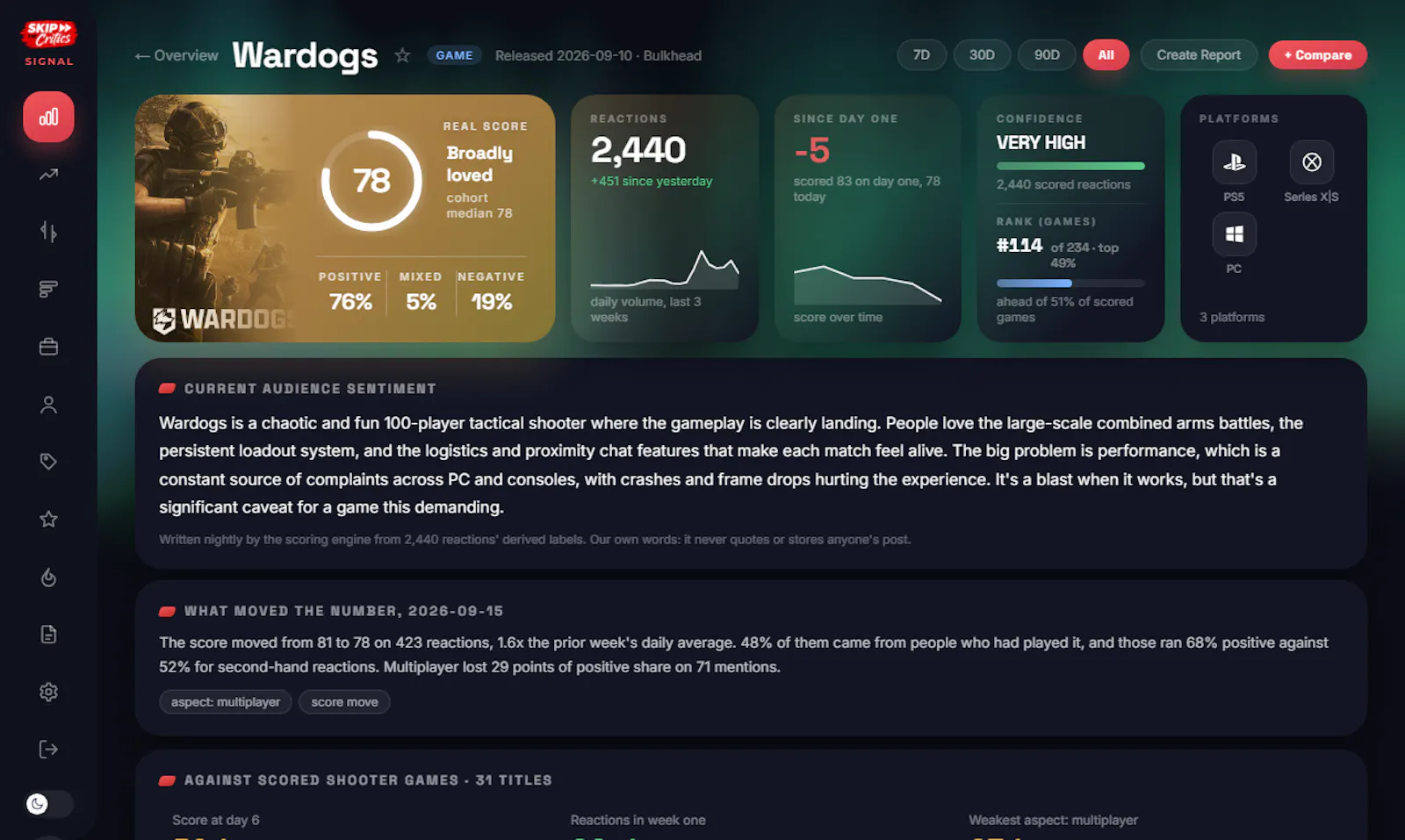 SIGNAL screenshot 3