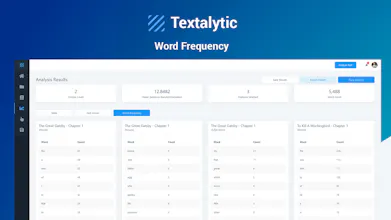 Textalytic gallery image