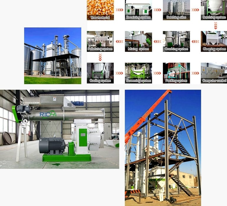Animal feed pellet machine - Main product screenshot demonstrating key features and user interface