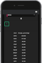 Alphalerts gallery image