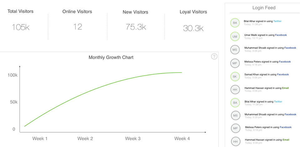 Wifigen gallery image