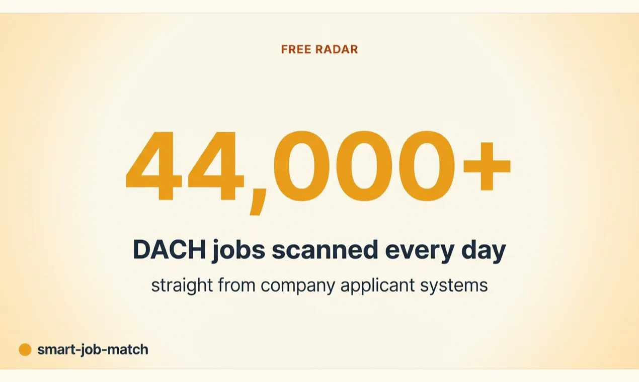 smart-job-match gallery image