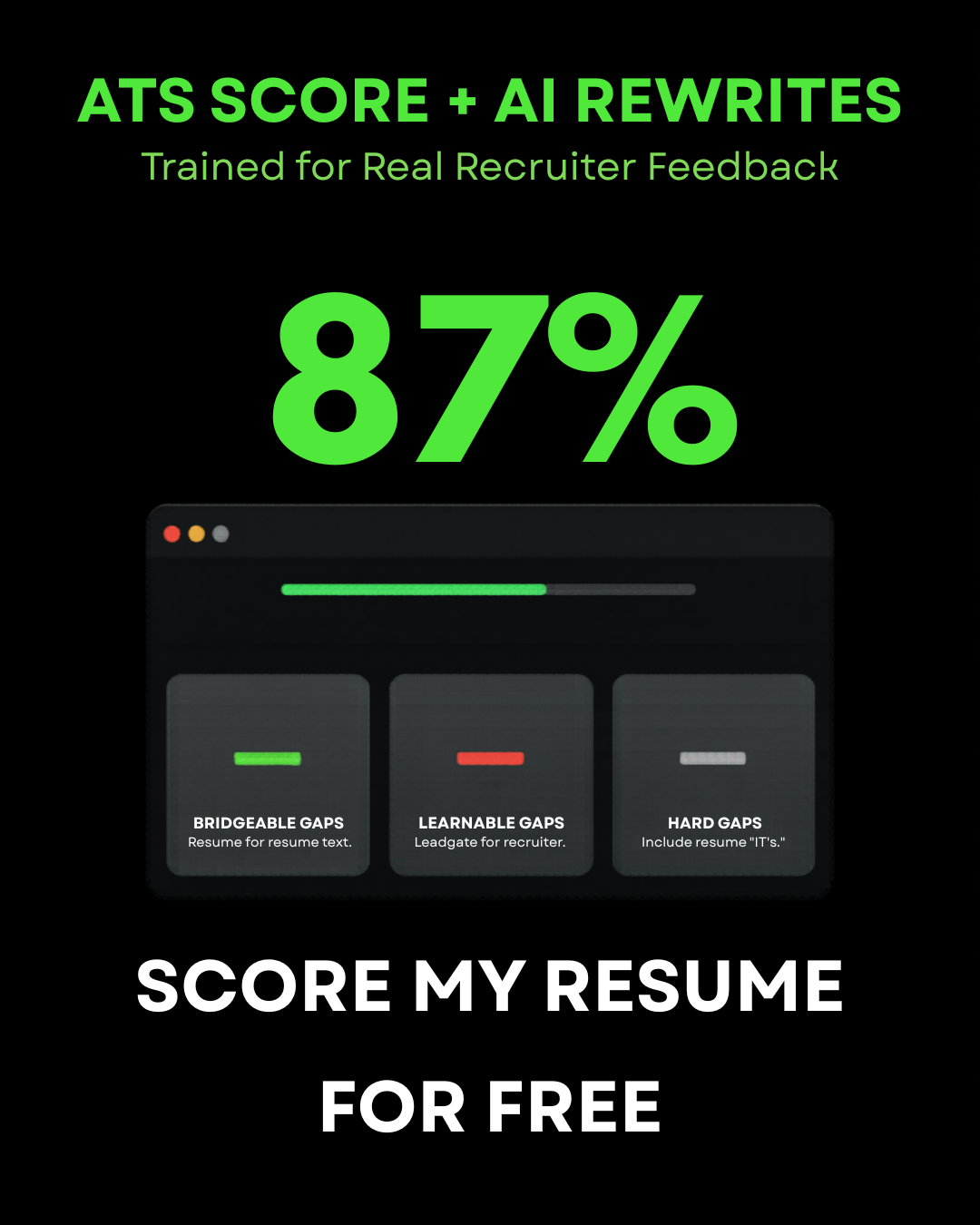 ScoreMyResume