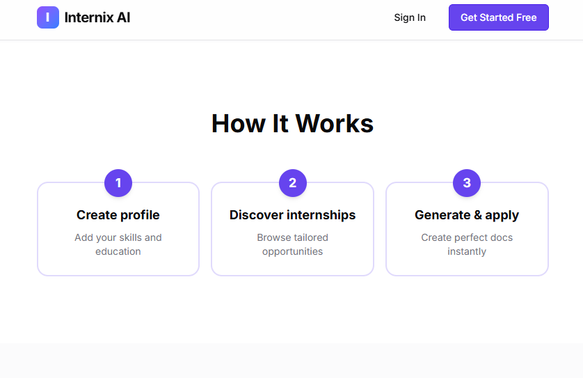 Internix AI gallery image