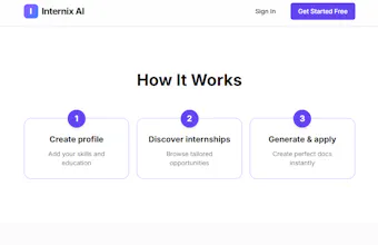 Internix AI gallery image