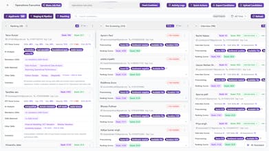 Hiringg AI gallery image