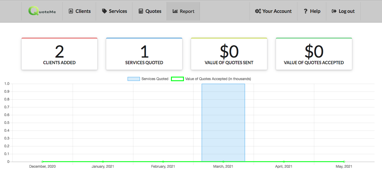 QuoteMe gallery image