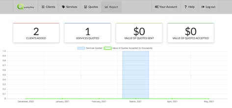 QuoteMe gallery image