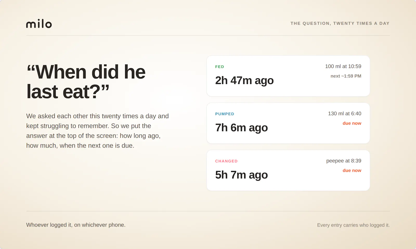 Milo screenshot 2