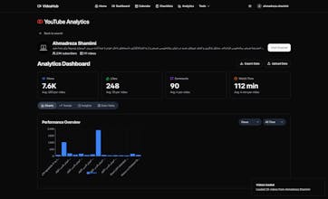 Videahub gallery image