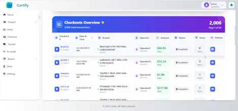Cartify Grocery gallery image