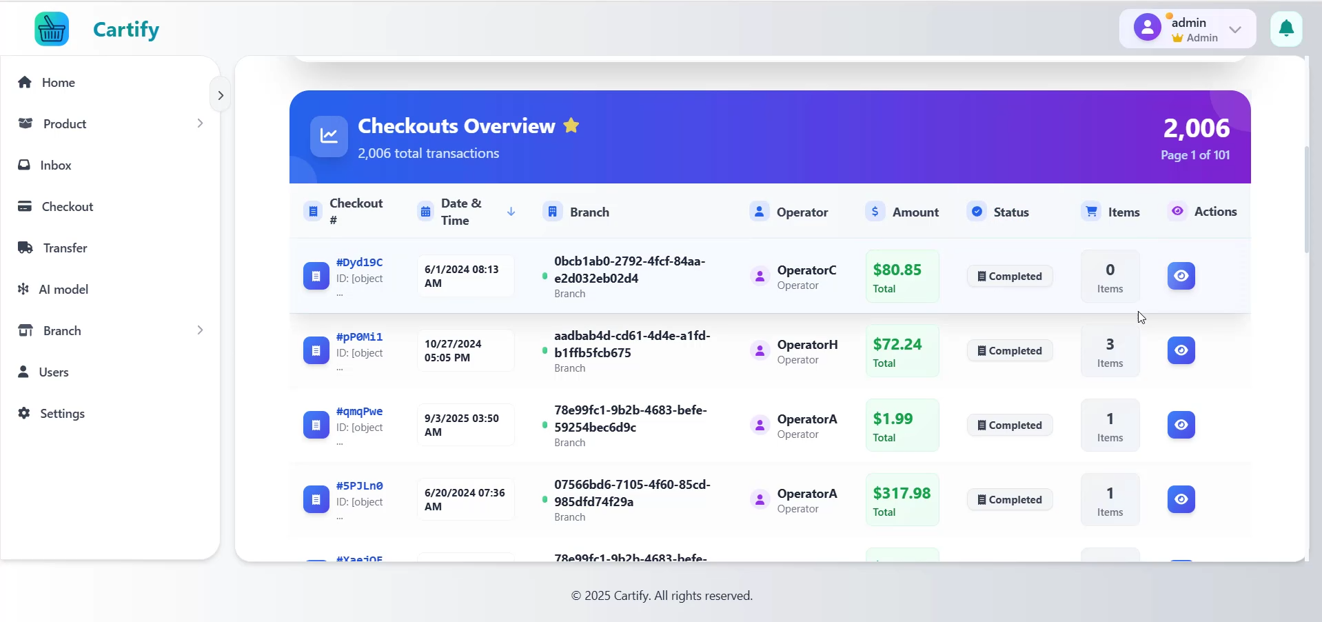 Cartify bakkal - Akıllı süpermarket medya 21