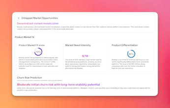 Profiolio gallery image