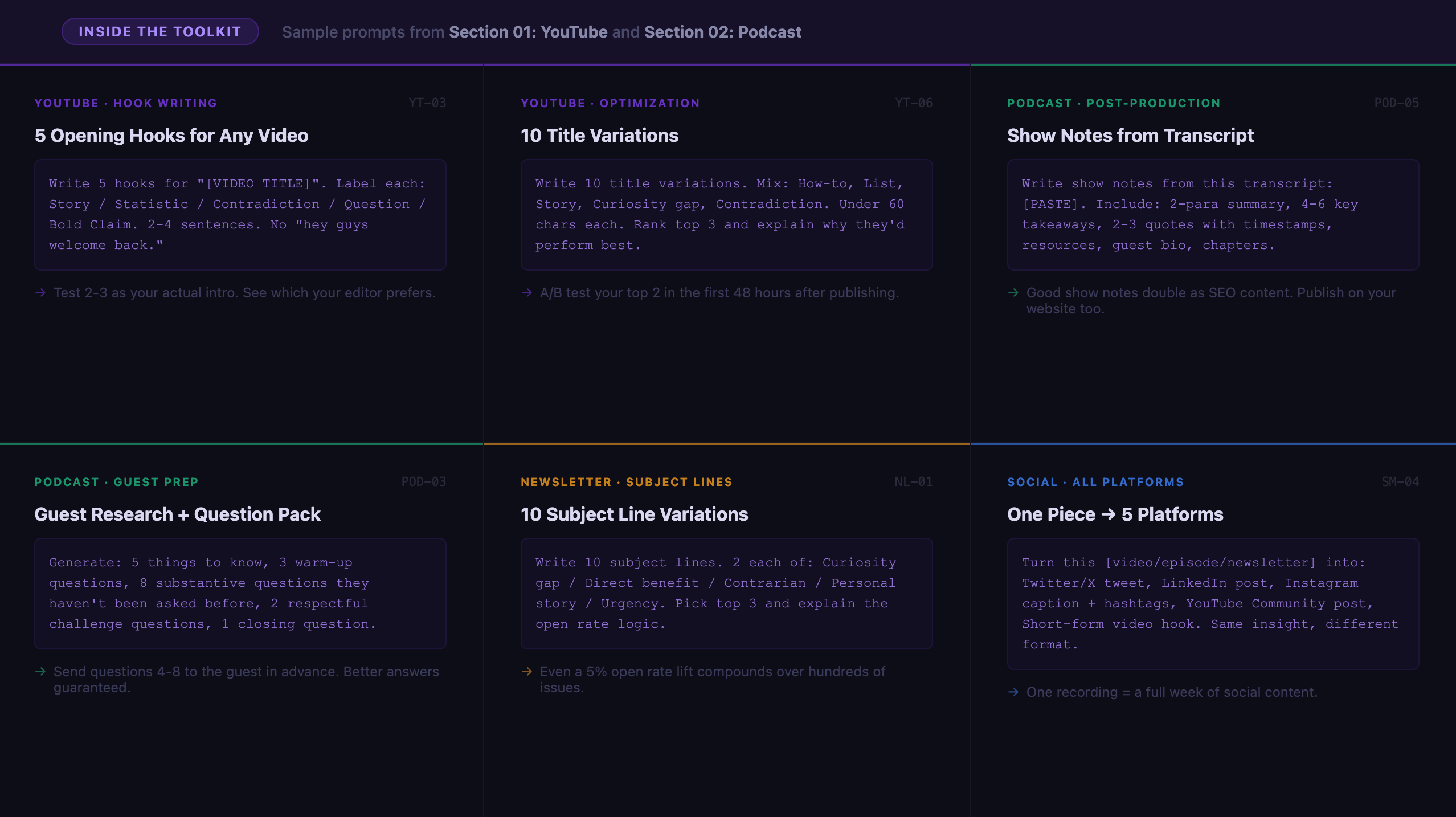 AI Workflow Toolkit for Content Creators gallery image