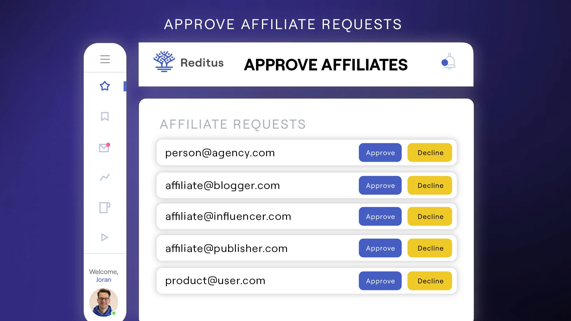 Opbrengst - B2B-SAAS Affiliate Marketplace: uw groeipatalysator media 5