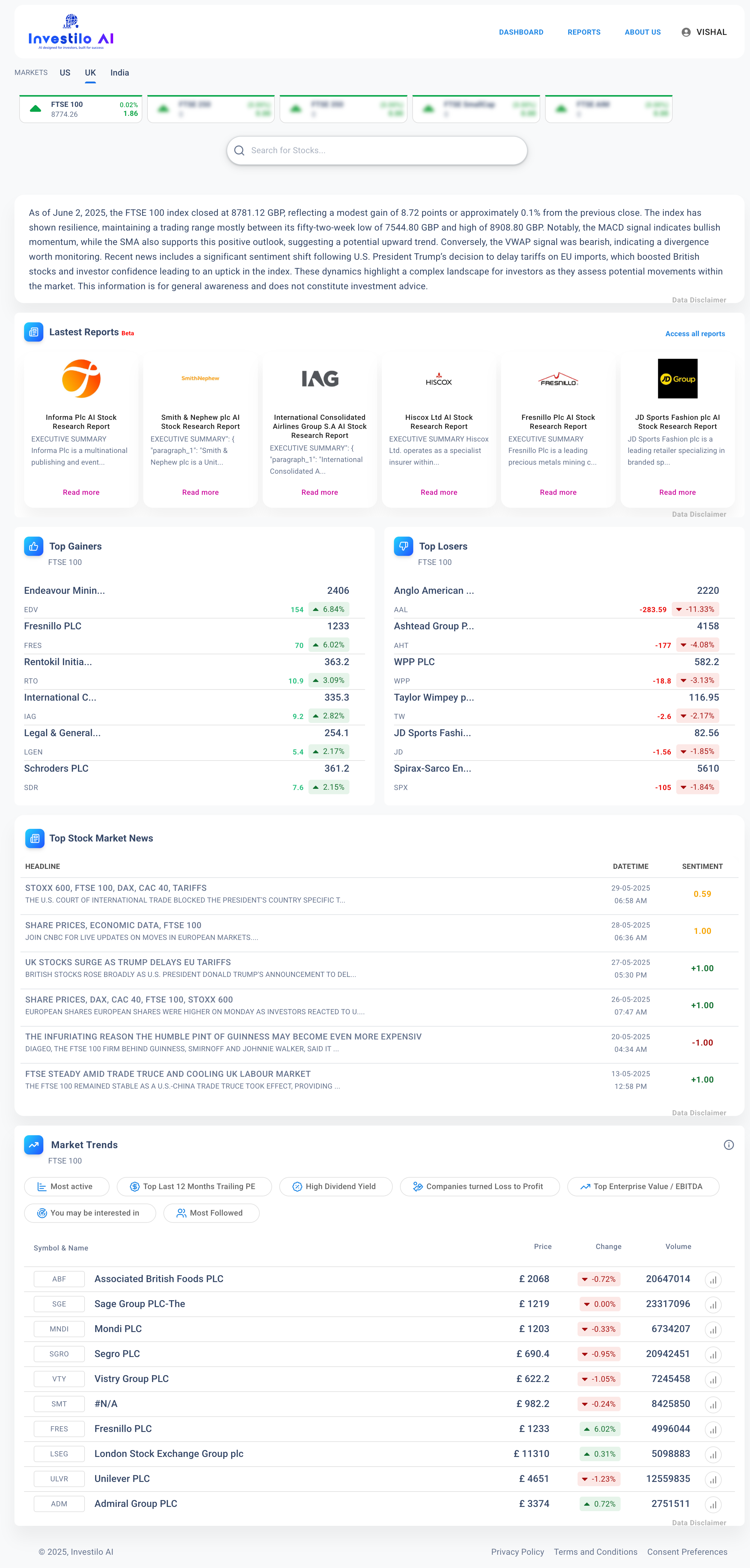 https://www.investilo.ai/ media 4