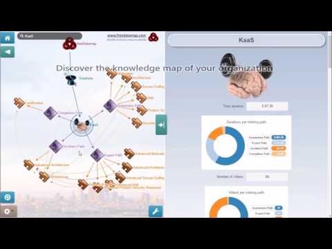 freeDatamap gallery image