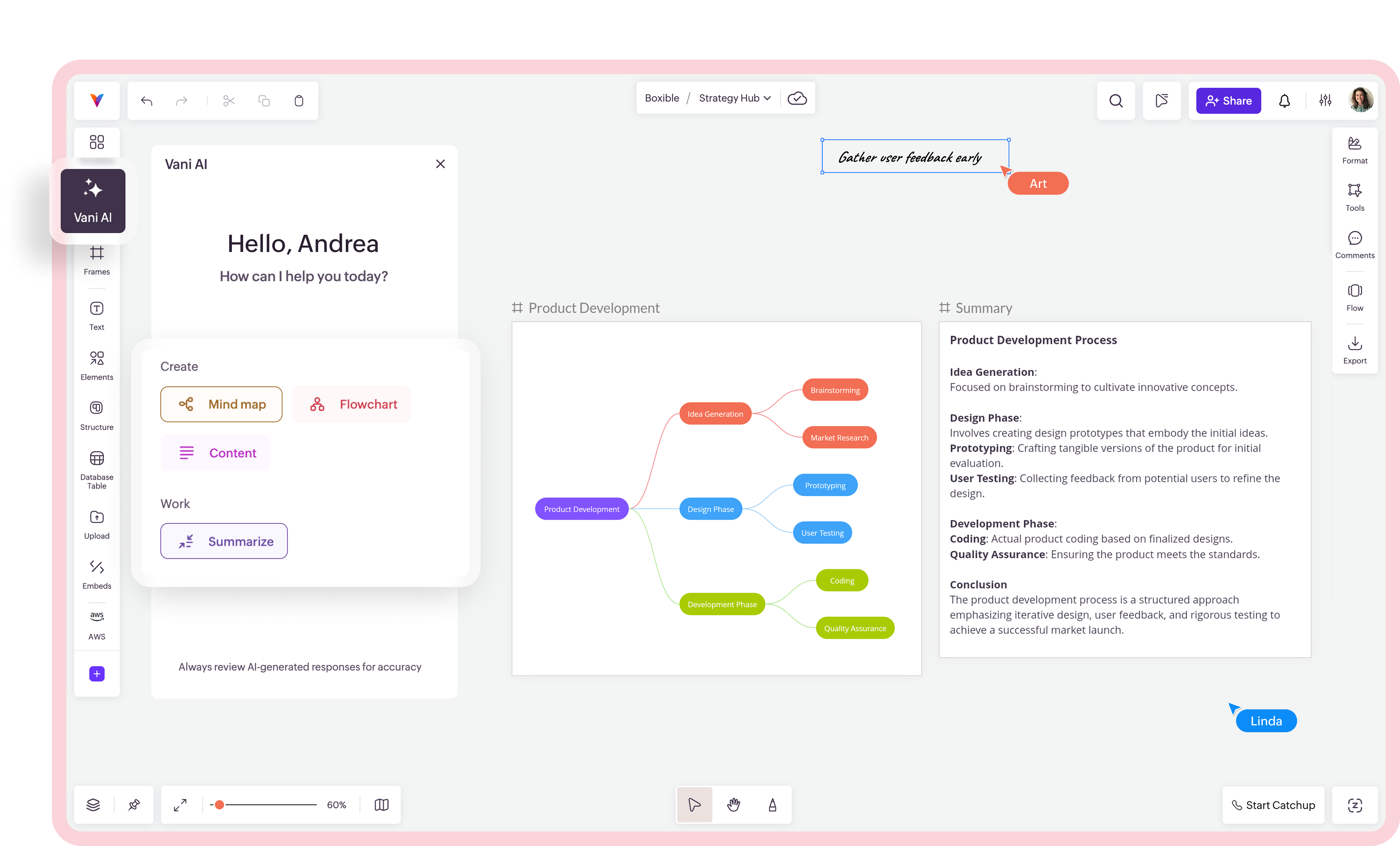 Le vasche da bagno sarebbero Zoho - La piattaforma di collaborazione visiva intelligente per il tuo team media 7