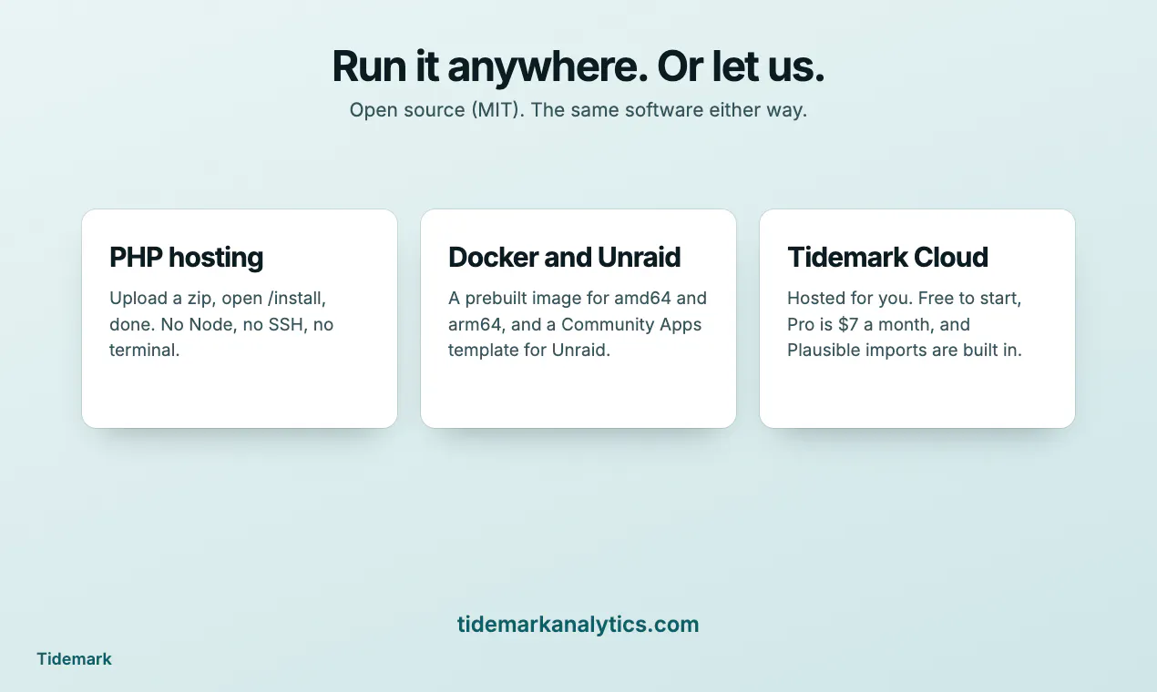 Tidemark gallery image