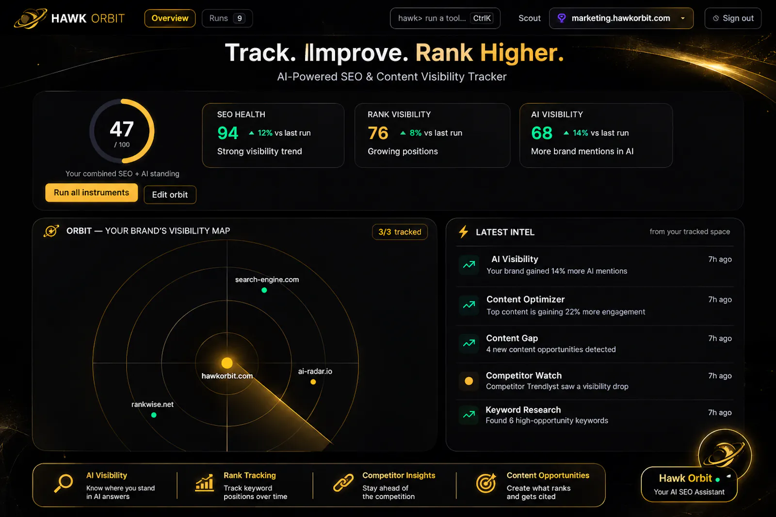 HawkOrbit screenshot 3