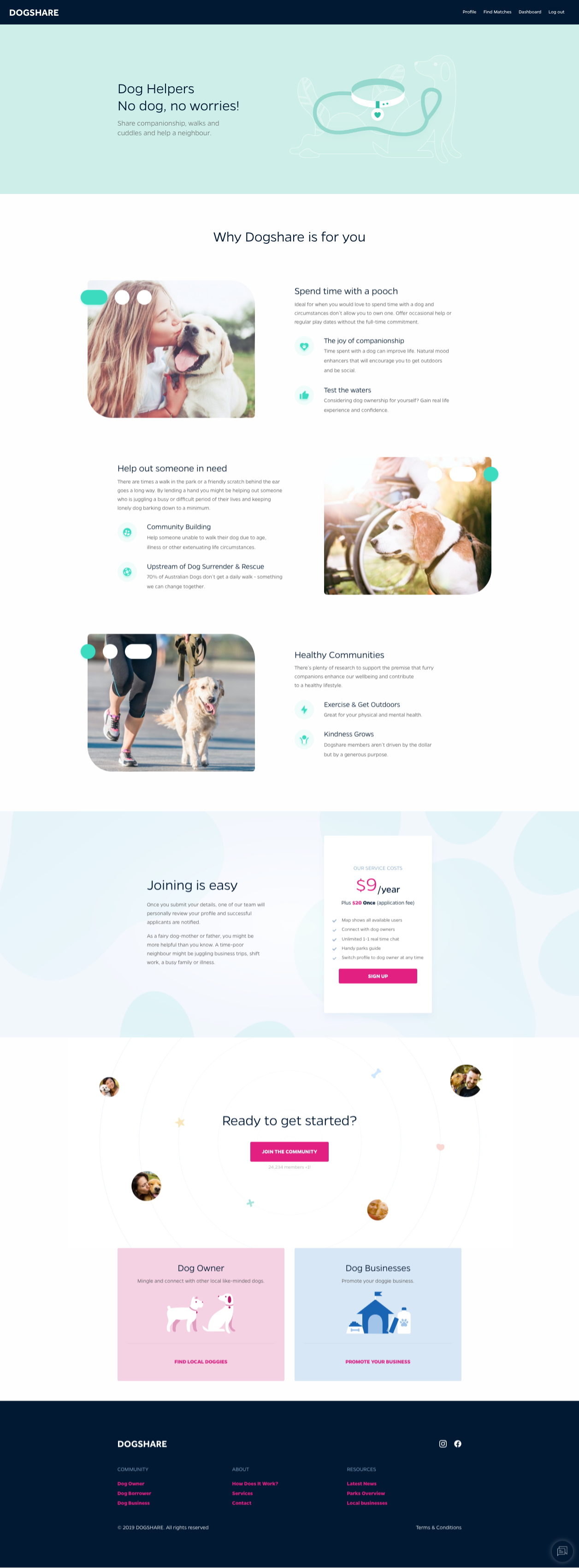 Dogshare gallery image