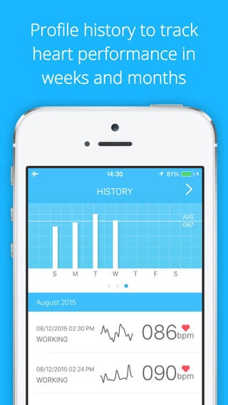 Heart Rate gallery image